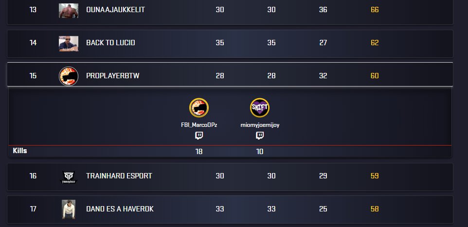 finaleeeee ooooooleeeeeee oleeeeeeeee lets fcking gooooo babyyyyy <a href="/mjyoh_/">mjyoh</a>