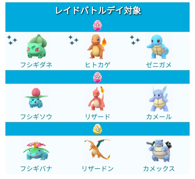 カメール の評価や評判 感想など みんなの反応を1日ごとにまとめて紹介 ついラン カメール の評価や評判 感想など みんなの反応を1日ごとにまとめて紹介 ついラン