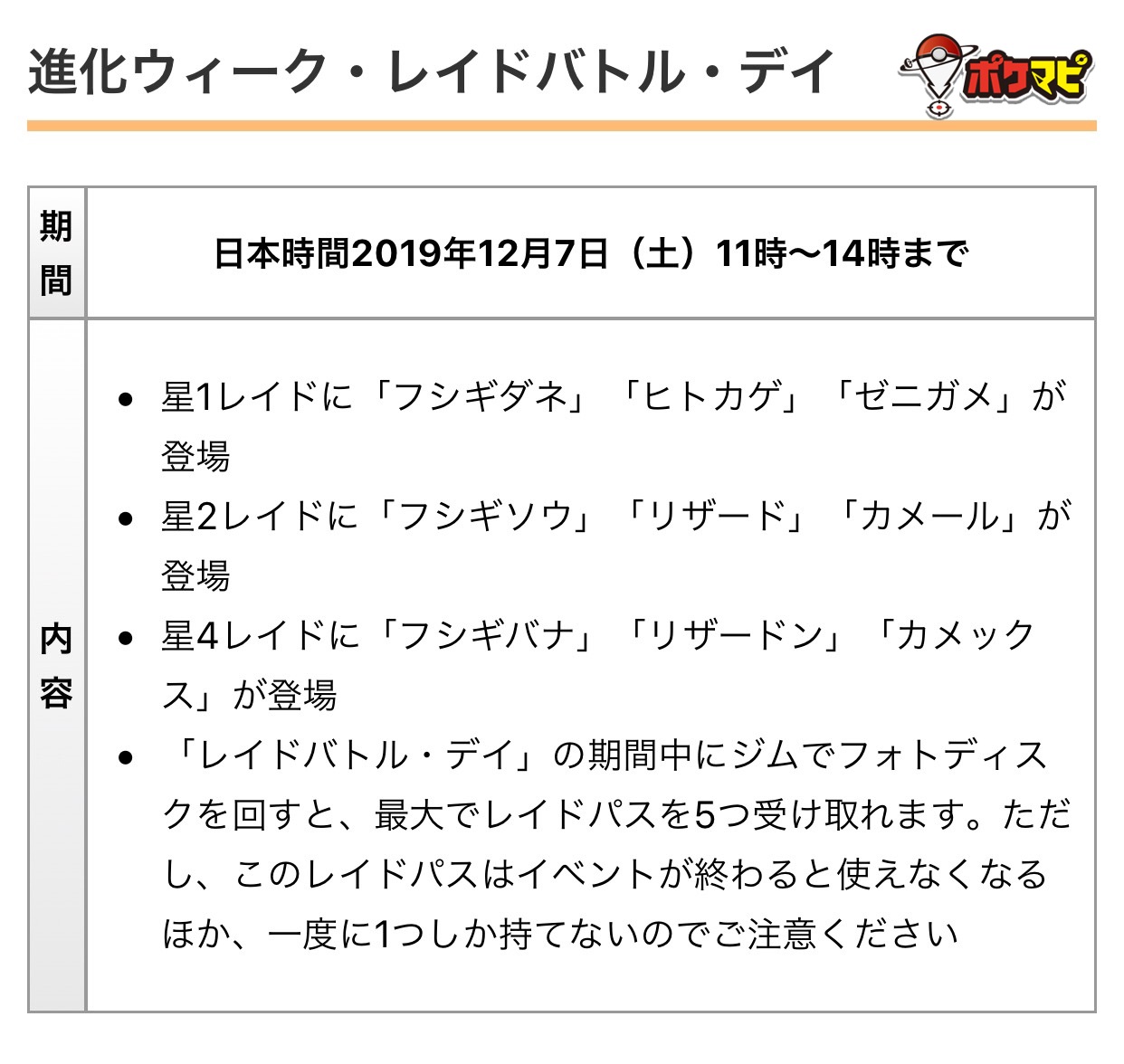 ポケモンgo攻略情報 ポケマピ 進化ウィーク について 発表画像には登場していませんが イッシュのいし もこのイベントで入手できる可能性があるようです レイド デイでは 初代御三家の進化形も色違いの可能性がある模様 詳細は記事をご確認