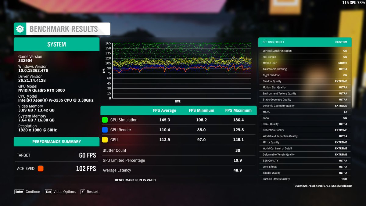 RunnerBeansRun's tweet photo. First benchmark test on my new rig @Shadow_Official #BattleForHardware #Infinite #TDW #Forza4 #NvidiaQuadroRTX5000 https://t.co/N1upbRBrSG