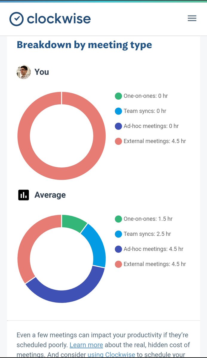 KunalsLab's tweet image. Also, check out these amazing visualizations 🥰

Solid work @martucci (who's in @Day1DesignClub with us) + the @getclockwise design + eng teams!