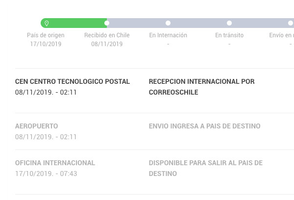 Oigan <a href="/correoschile/">CorreosChile</a>, tengo pedidos detenidos desde el 7/8 de Noviembre y no se mueven nada de nada! HELP!! Ya les mandé los datos por DM