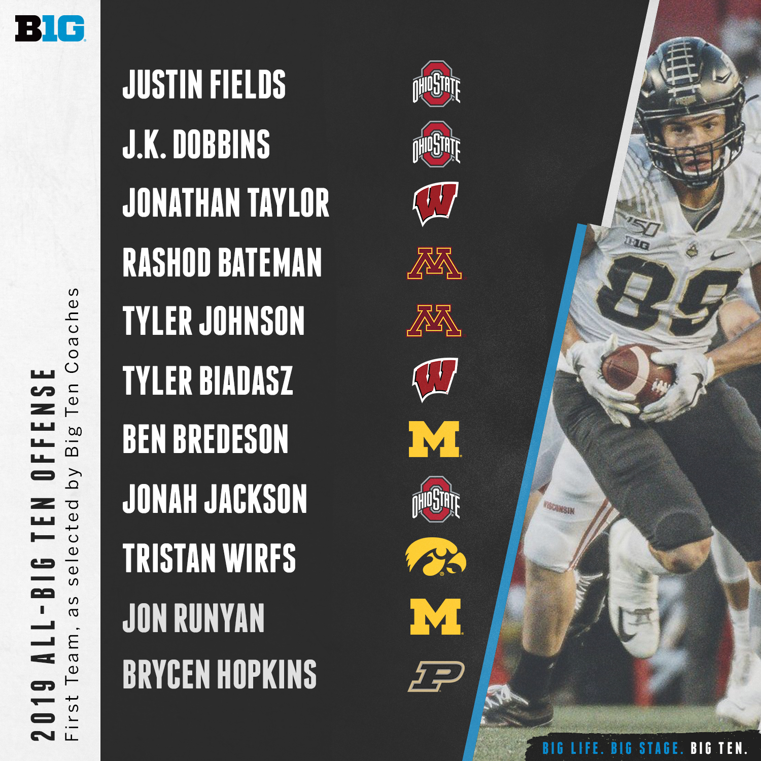 Big Ten Football on X