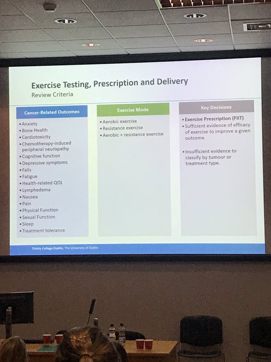 KeatingRachael's tweet image. Really informative presentations and excellent panel discussion with @emguinank @_lindaoneill @ainelyng this evening, looking at the recent Roundtable Consensus Papers on #exerciseoncology Lots of work to be done! #exonc #physio