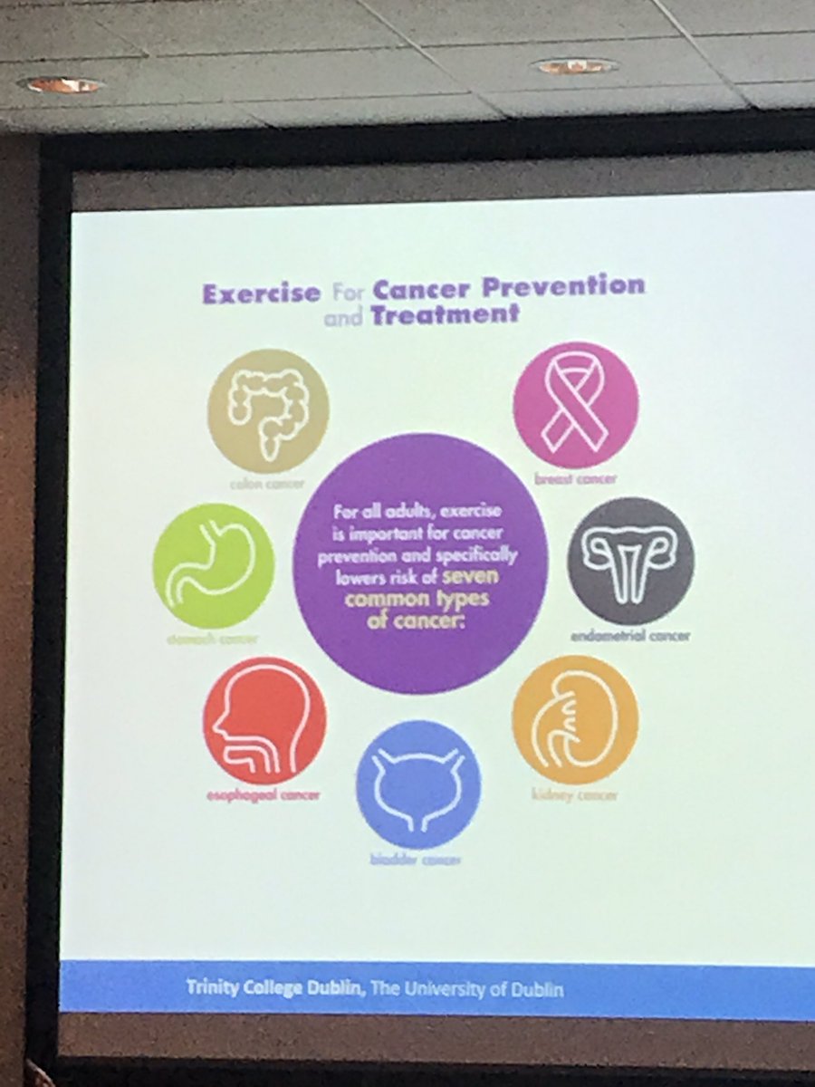 KeatingRachael's tweet image. Really informative presentations and excellent panel discussion with @emguinank @_lindaoneill @ainelyng this evening, looking at the recent Roundtable Consensus Papers on #exerciseoncology Lots of work to be done! #exonc #physio