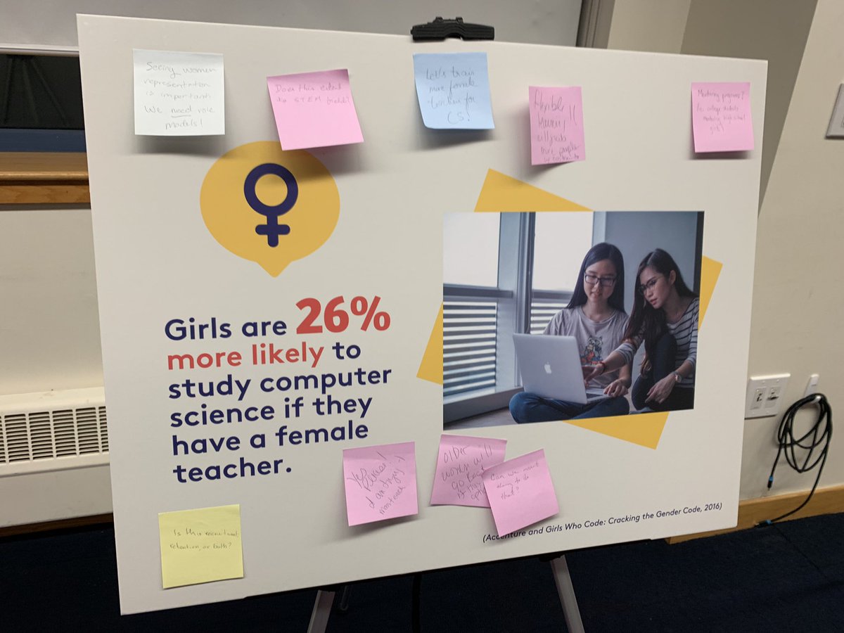 MelissaPaciulli's tweet photo. @umasscs #digitalwalk highlighting staggering #statistics for #womenandgirls in #computerscience - glad to be joined by @S_T_C_C Dean of STEM Barbara Washburn and talk about ways we can work on this at our #communitycolleges @HolyokeCC @PVWISTEM @bcmcgcav https://t.co/CXW0YQVdKH