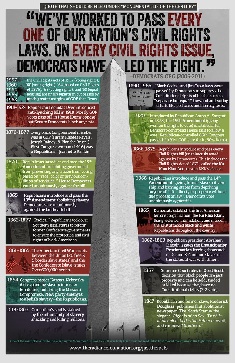 Ronnie_the_Rock's tweet photo. @TIME What we are witnessing is modern day McCarthyism! What a disgrace! I expect this from the @TheDemocrats and the @DNC just look at the history of the Democratic Party! Great job reporting the unbiased truth @TIME #squigsarmy #DoNothingDemocrats #ShiftySchiff https://t.co/ZariXhnPYu