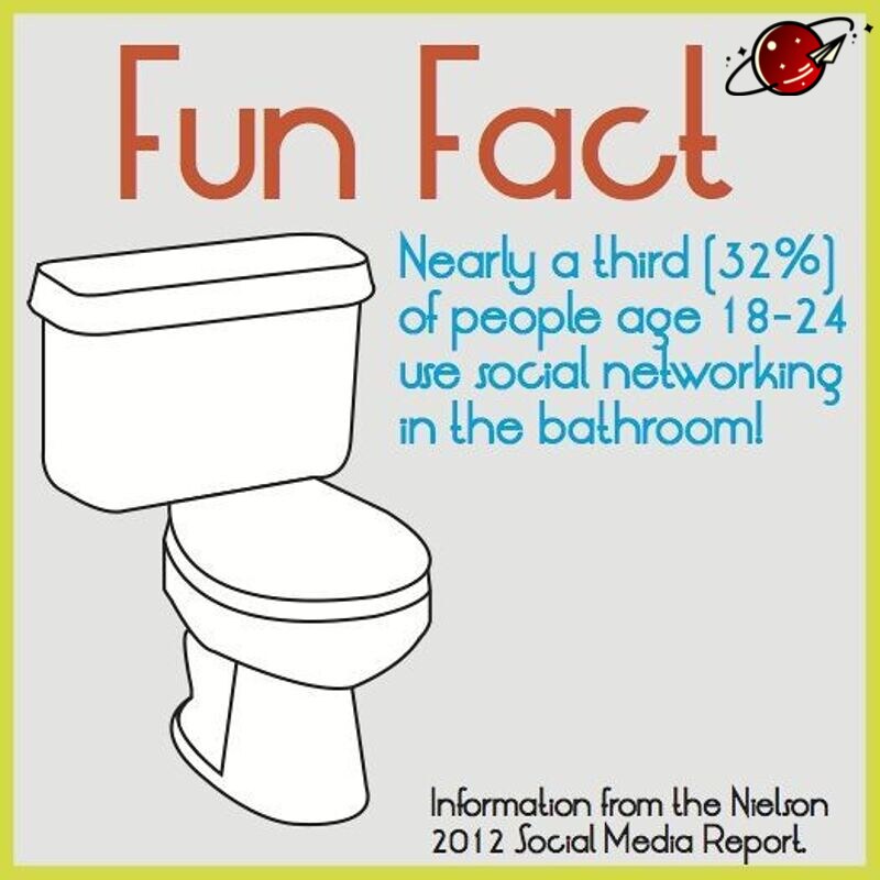 VictoriaPetkov1's tweet photo. I found this infographic and thought it was funny
#GNED1411 https://t.co/iai2ZpomCj