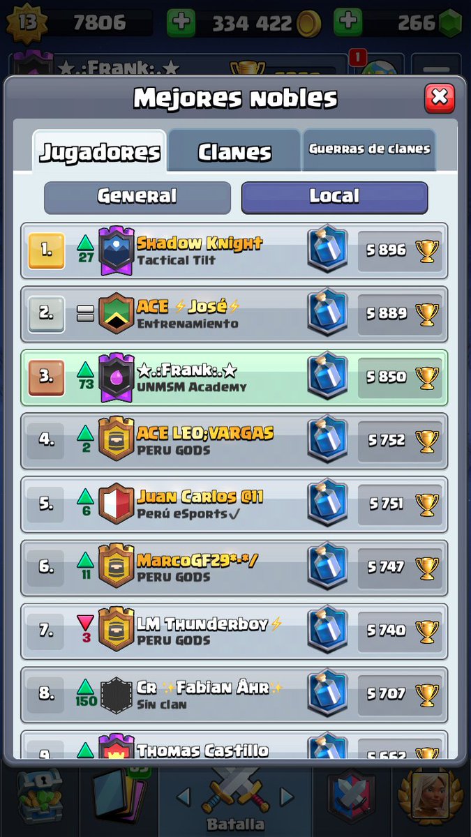 Inicio de temporada :v