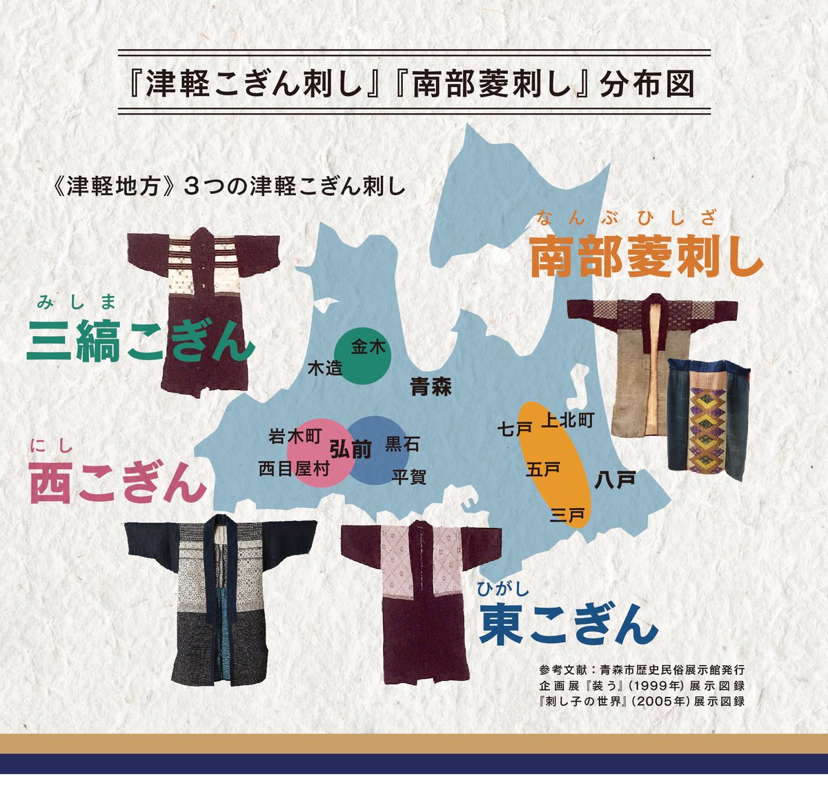 山端家昌 on X: 