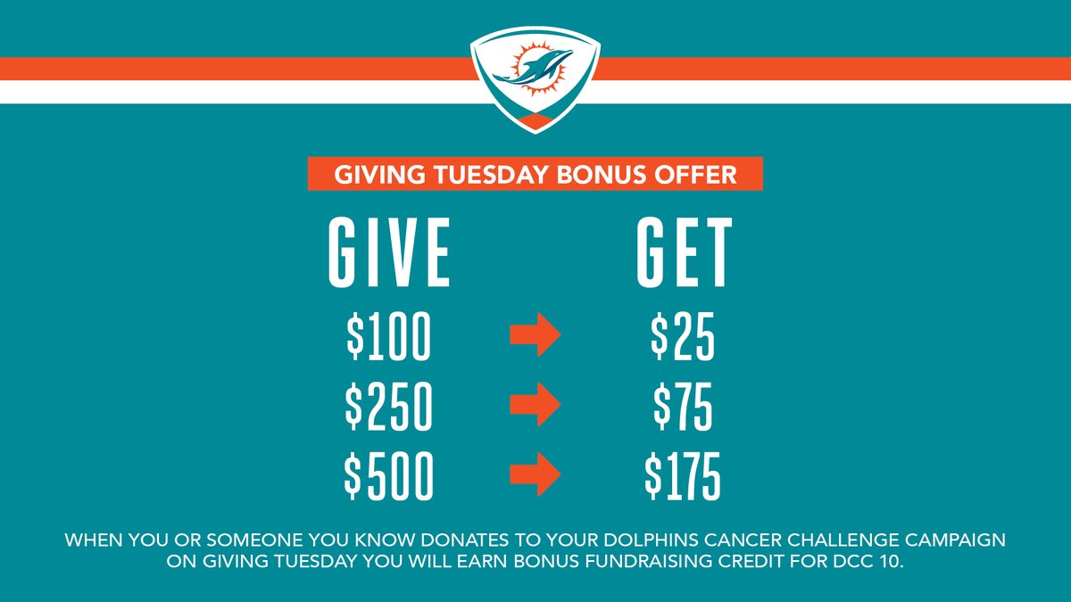TackleCancer's tweet photo. Today is #GivingTuesday and we have a special fundraising bonus offer! Every time you or someone you know donates to your account, you will receive additional fundraising credit! This promotion will run until this Friday!
#DCCGives #TackleCancer https://t.co/uaqRinxxnk