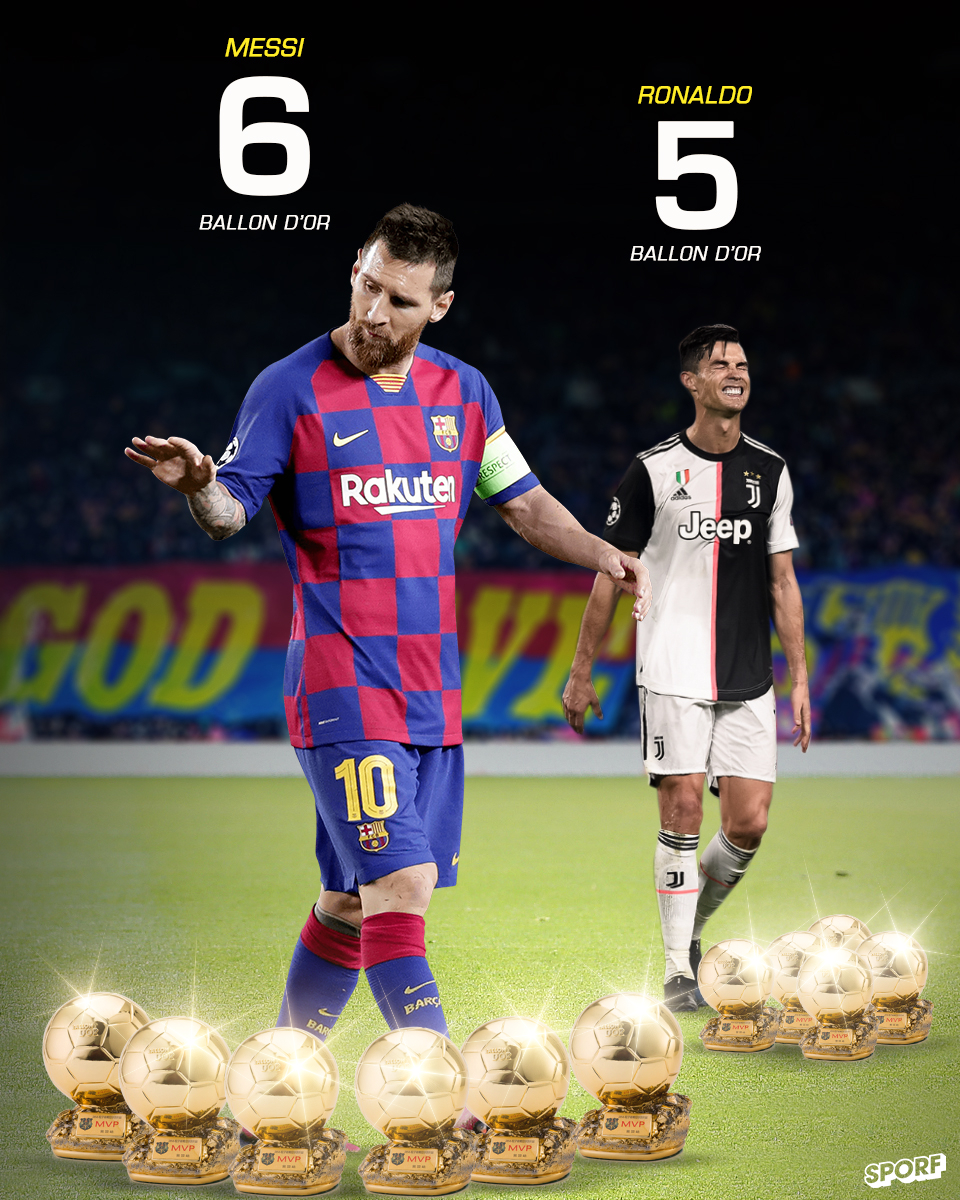 2017 Lionel Messi HD Images 9  Messi vs ronaldo, Messi and ronaldo, Messi  vs