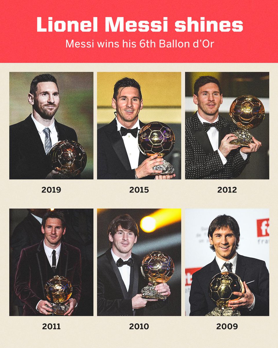 11 years, 6 Ballon d'Ors for Messi 🐐