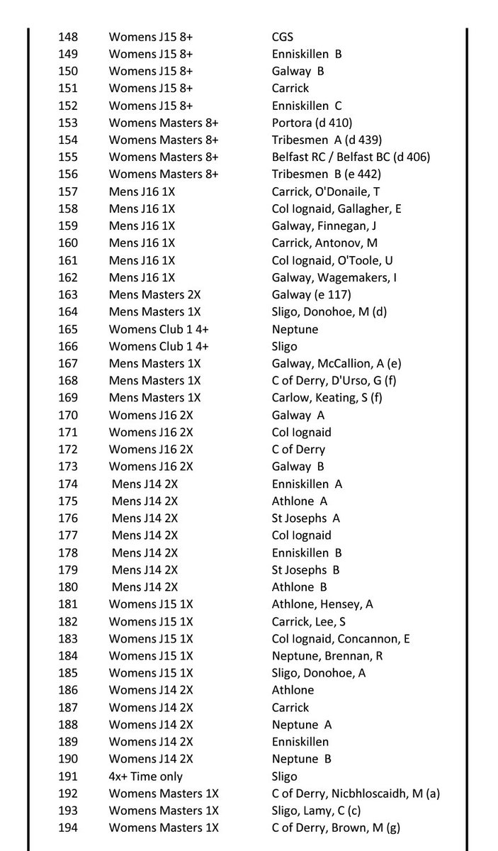 Carrickrc's tweet photo. #Drumroll please. Hot off the press from our Head Secretary. 
Draw for #HeadoftheShannon 
#Head1 @11am
#Head2 @2pm

@RowingIreland 
@leitrimcoco @lmgorman77 @LeitrimLive https://t.co/mDFxxtR4jo