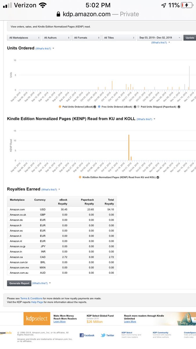 sixth_tool's tweet image. Forgot to set the royalty range from inception to 12/1. That’s a bit better.  Thanks again for all your support!