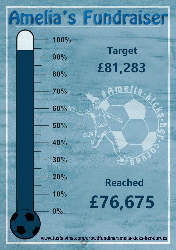 Amelia_kicks_her_curves27 tweet media