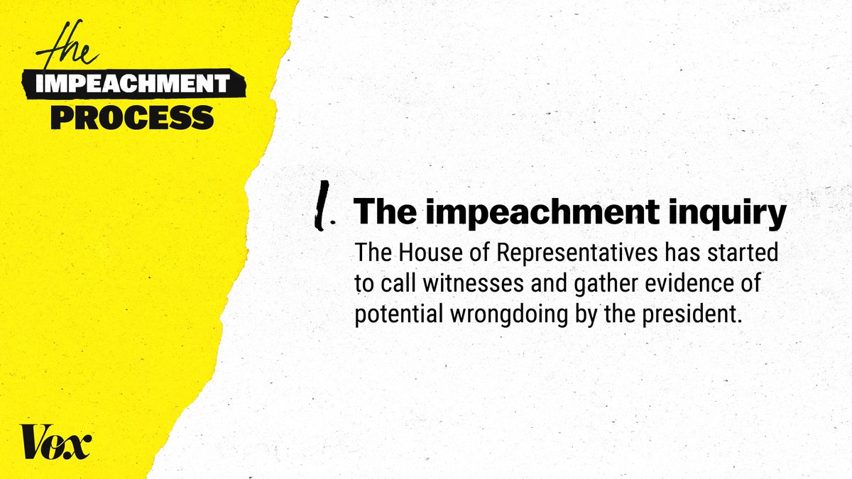 Vox Pa Twitter Wednesday S Impeachmenthearing Will Focus On Providing A Clear Definition Of What Constitutes An Impeachable Offense All Witnesses Will Be Legal Experts And Hearings Will Dig Into The Definition Of