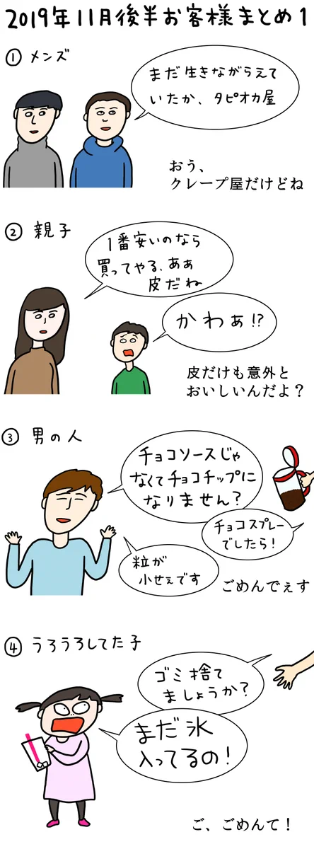 クレープ屋さんにきた面白いお客さん！2019年11月後半まとめだ！