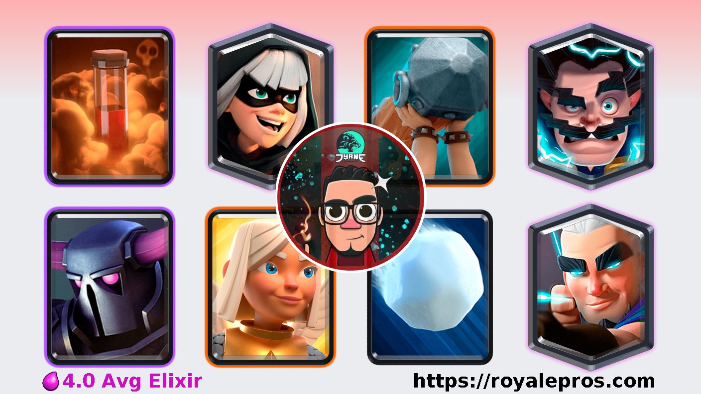 RoyalePros (Team CMC Bot) on X: .@SaintBelikin has won grand challenge on  03/12/2019 21:51:56 SGT [Rage,Sparky,Tornado,Night Witch,Battle Healer,Dark  Prince,Elixir Golem,Baby Dragon] Deck:  WinRate:   GC