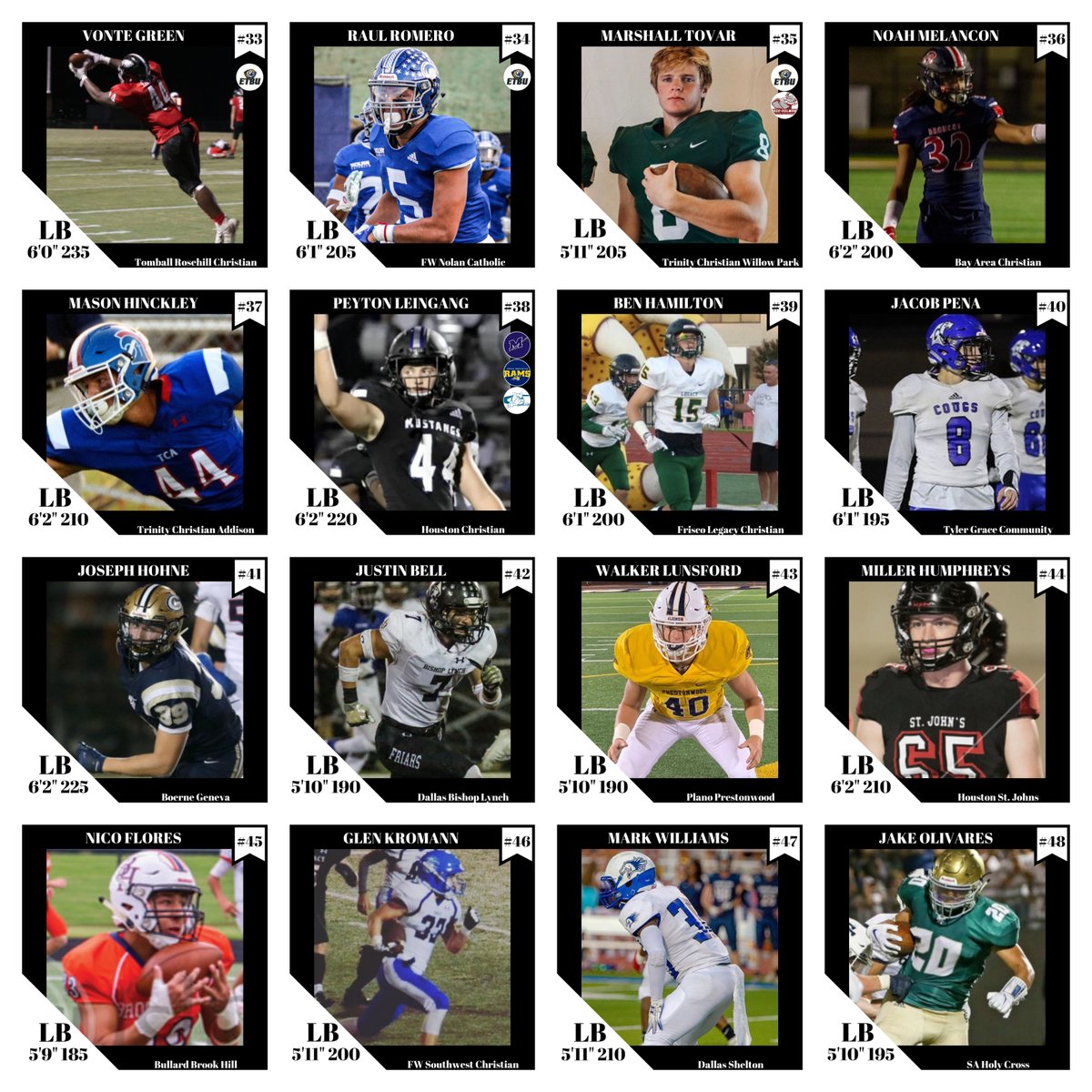 TXPrivateFBGuy's tweet photo. ***Updated Rankings for 2020 TEXAS PRIVATE SCHOOL Linebakers*** #RecruitTxPrivateSchoolFB 
@goliveB @ThomasScully11 @EmannJosh13 @nate_dyman @caimynlayne @ier_johnjohn @KiiLewis @Htx_beast @cooperthomas31 @HendrixPearson @jpagano85 @andrewmerrick_2 @jackson_wagoner @claytonghill https://t.co/CmWZvLLaZb