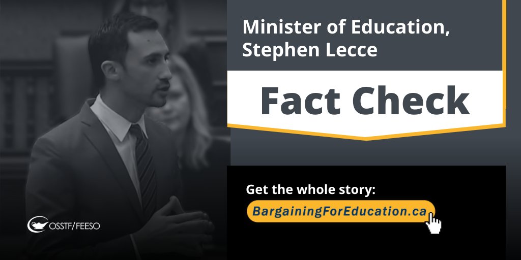 #LecceFactCheck
<a href="/Sflecce/">Stephen Lecce</a> says, "203 days...#OSSTF has yet to make any significant moves at the table."
Fact:
It's only been 62 days since we tabled our positions. They are reasonable &amp; remain on the table to protect student learning.
#onpoli #onted #NoCutsToEducation #fairdealnow