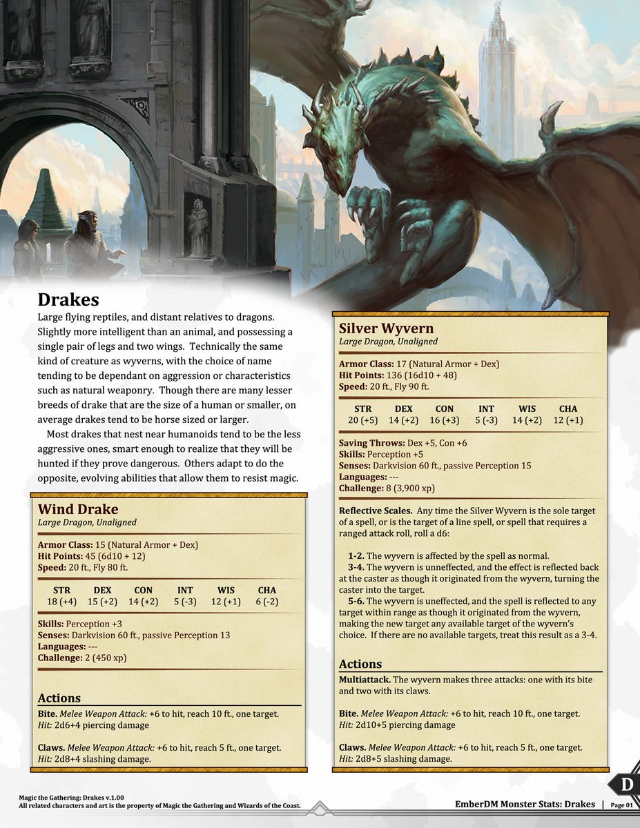 ember_dm's tweet photo. Magic the Gathering: Blue D&amp;D Stats

Finally we have 5 Blue Mana 5e Monster stats.  Drakes, Aquatic Life, and my favorite... the Vizzerdrix! https://t.co/NGweB449A0