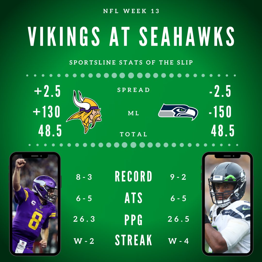 @SportsLine's photo on Luke Willson