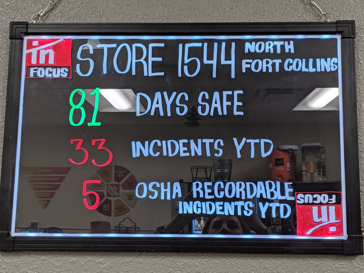 New safety board brought to you by 2019 Black Friday set! Almost to 90 days! #TakingCareofOurPeople #SafetyFIRST