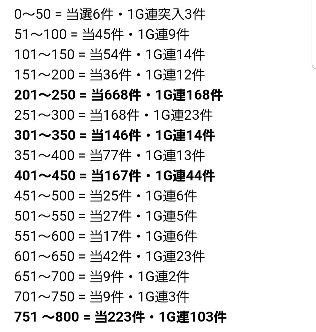 目 狙い イタリア ルパン 夢 の