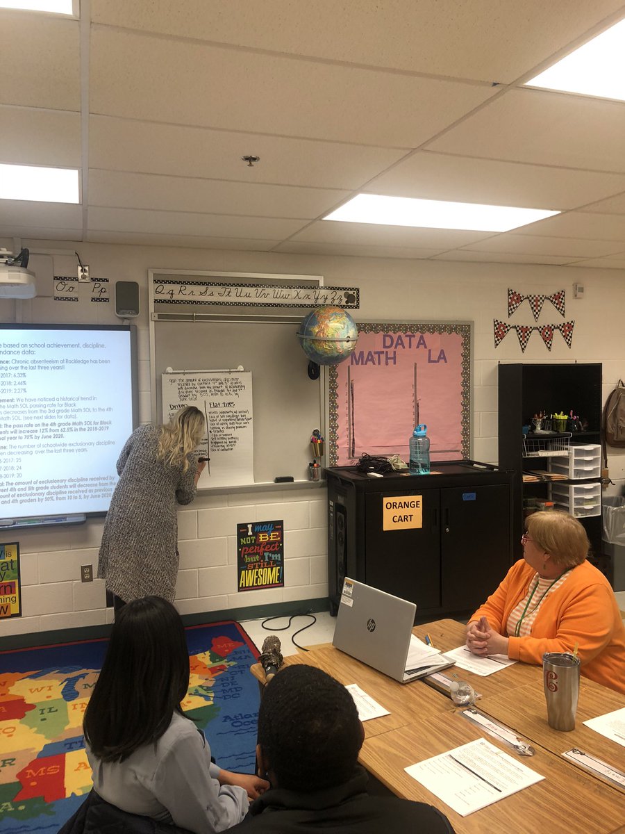 RockledgePWCS's tweet photo. Thanks to our dedicated counselors for planning a meaningful Counseling Program Advisory Council meeting. #ASCA #RAMP #BaldrigeTools #ForceFieldAnalysis #GoalSetting https://t.co/ftDsuKnziI