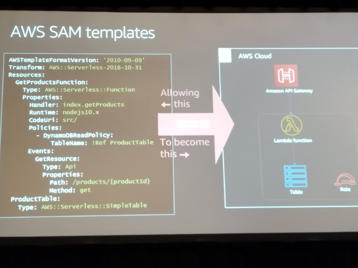 igorbrites's tweet image. Awesome session about CI/CD pipelines for #serverless with @edjgeek @ @AWSreInvent! #goserverless #awslambda