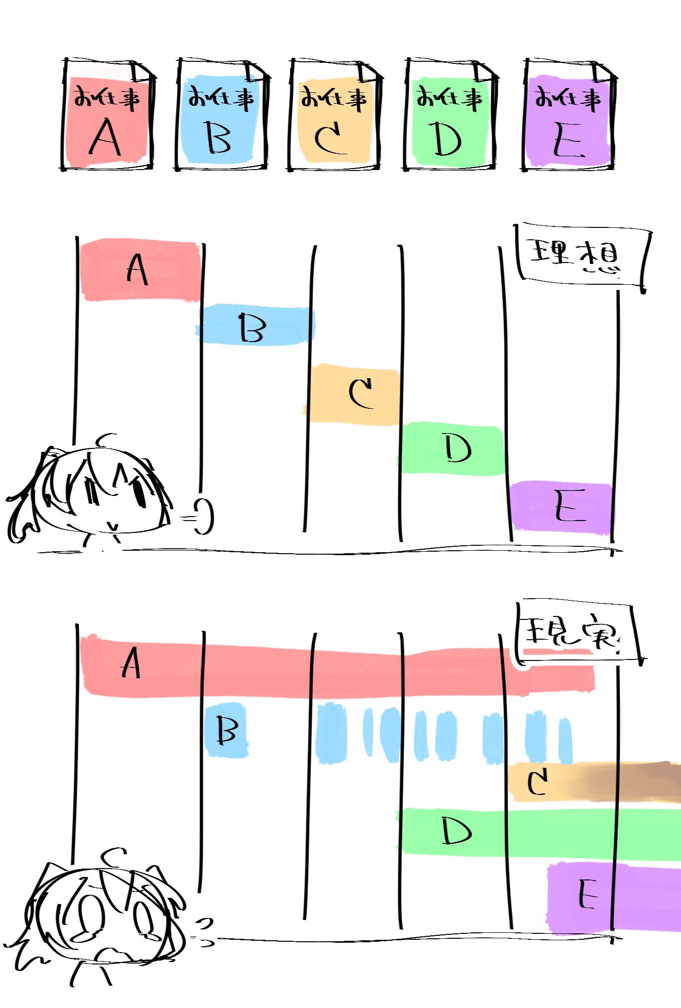 ささきみつる なぜなのか