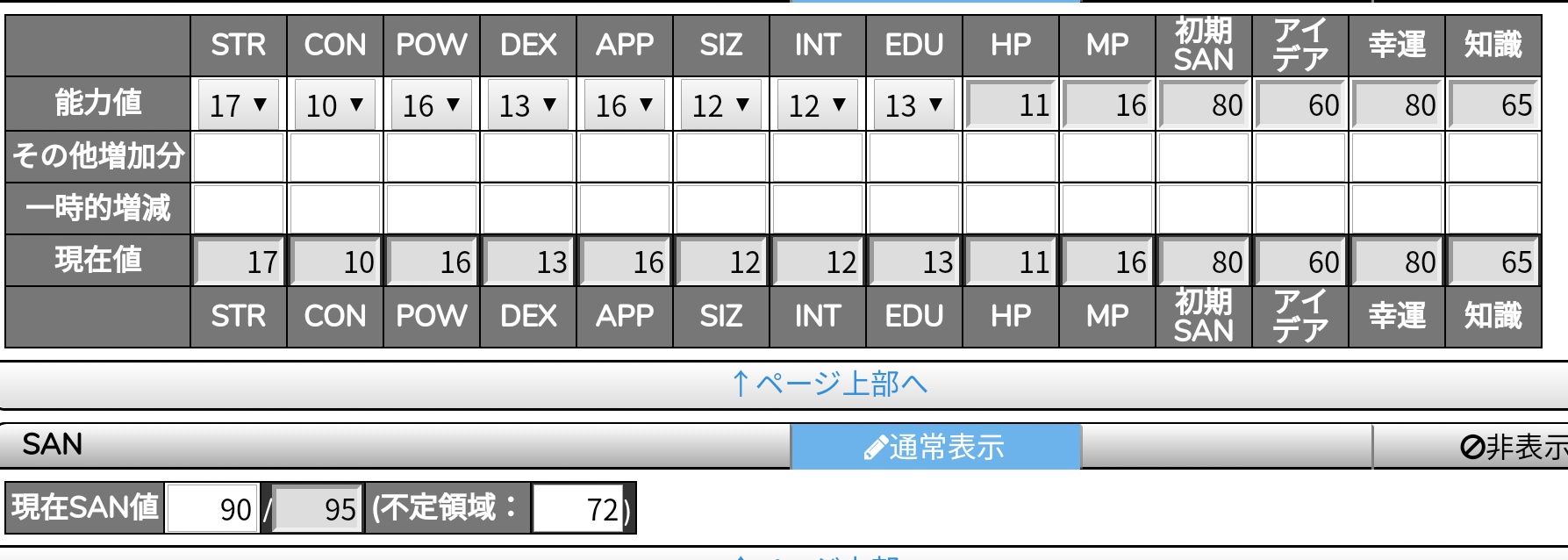 ちまみれ Pbwケルベロスブレイド レナード 欠損した頭の半分に地獄を詰め込んでいるため 少しおかしい女 そのせいでサキュバスのご飯である性愛的エネルギーを接種できず 代わりに殺意を摂っている 戦闘 食事 男にも見えるし女にも見える 中性的な