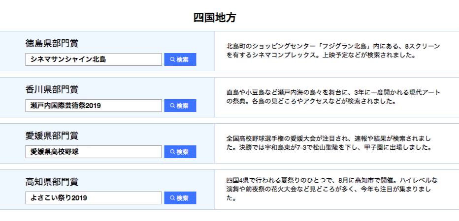 Twitter Da シネマサンシャイン北島 Etiketi