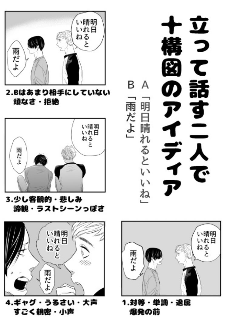 𝓶 𝓶 単行本発売中 立って話す二人で十構図のアイディア 絵をあまり描きたくない人のためのネームの話 ご自由にとのことでしたので画像をお借りして色んな構図を描いてみました 楽しかった 𝓶 𝓶 単行本発売中 立って話す二人で十構図のアイディア 絵をあまり描きたくない人のためのネームの話 ご自由にとのことでしたので画像をお借りして色んな構図を描いてみました 楽しかった