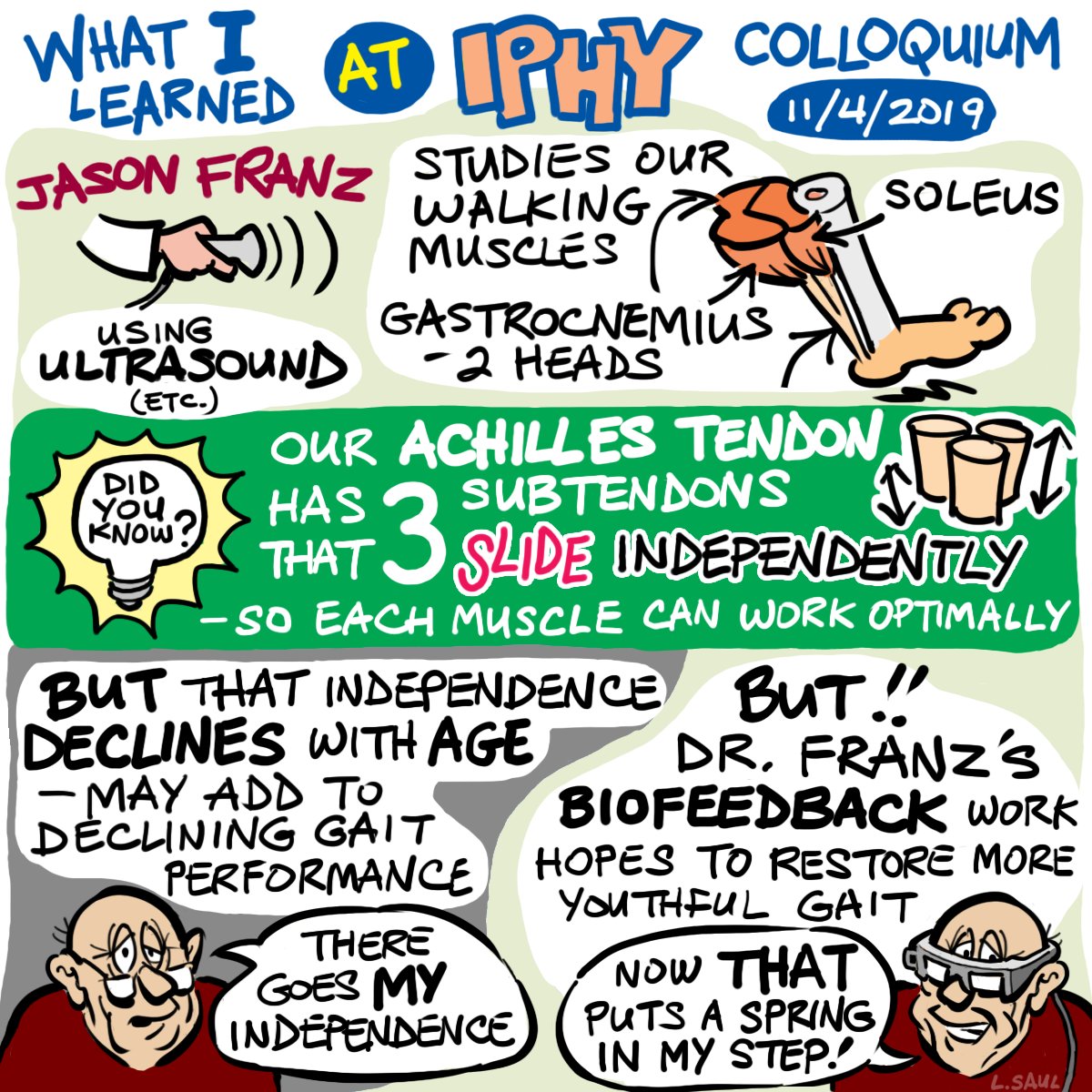 Many thanks to <a href="/leifsaul/">Leif Saul</a> for this very cool infographic created following my recent visit to <a href="/CUBoulderIPHY/">CUBoulderIPHY</a>. #scicomm More of his work here: leifsaul.com