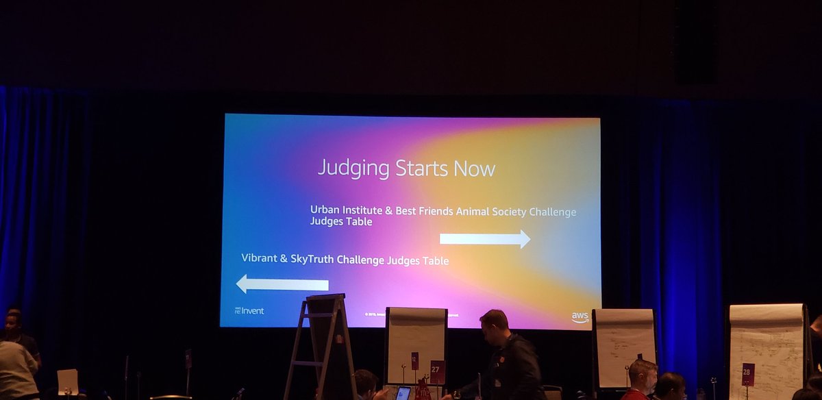 kodeh's tweet photo. Judging time for the @AWSreInvent #hackathonforgood #AWSreinvent2019 @urbaninstitute challenge to predict building properties #housing #affordablehousing https://t.co/2WTh4a95fC