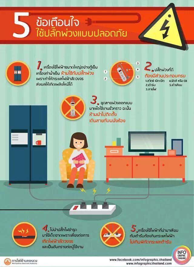 สาระเพื่อคุณ tweet media