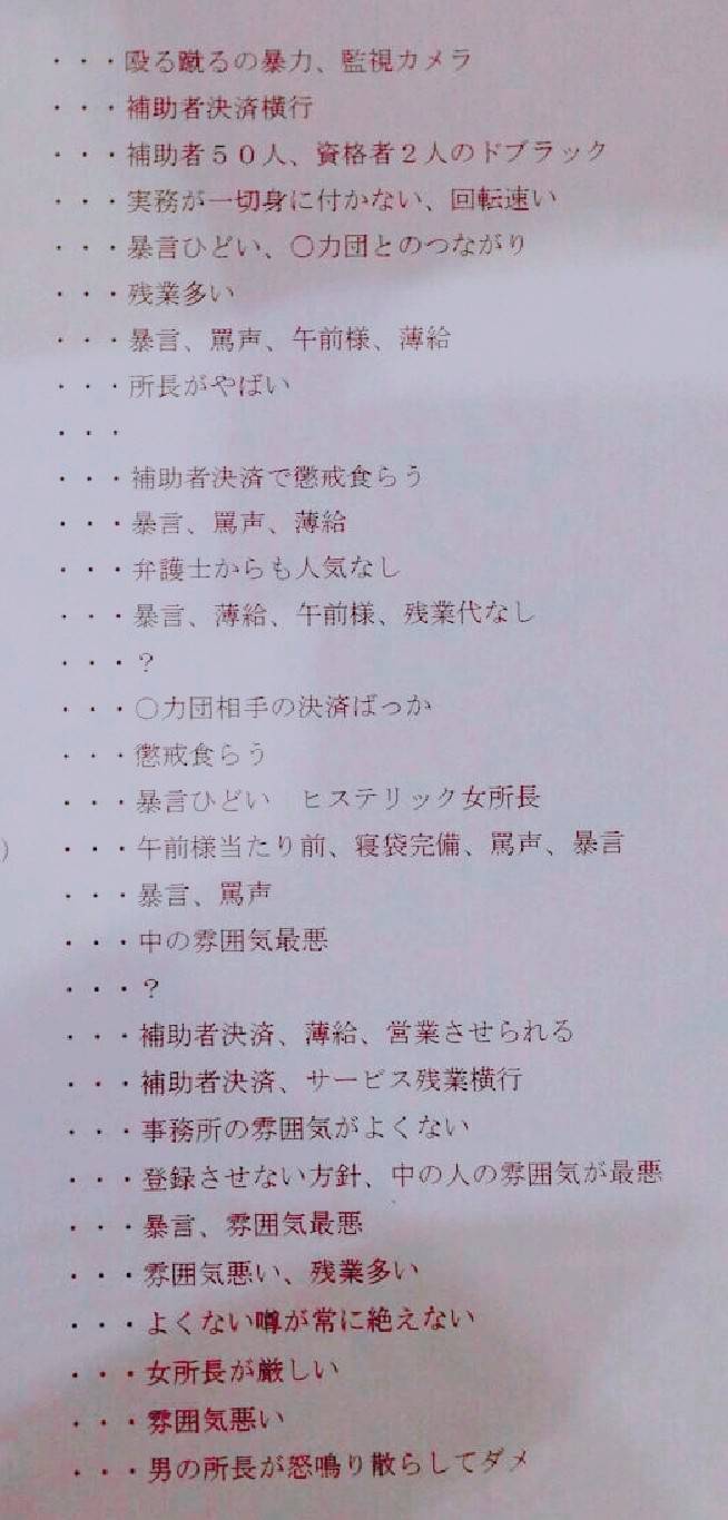 活動歴および当時の関連ビジュアル記録