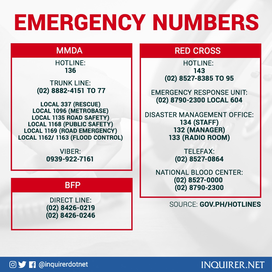 Inquirer on Twitter "Here's the rundown of emergency hotlines that you can contact in case of