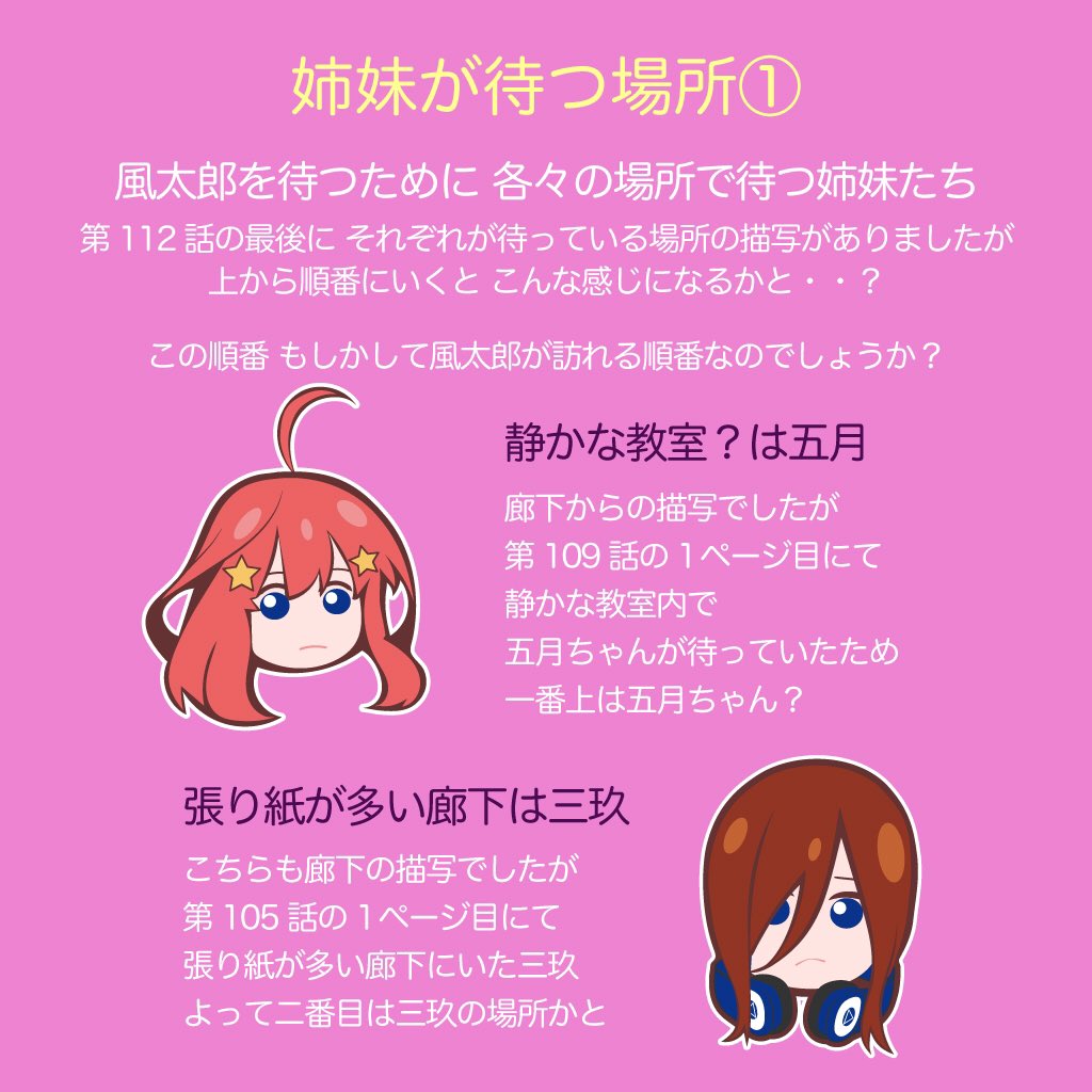 五姉妹ネット 五等分の花嫁 火曜日なので明日公開の五等分の花嫁 第113話の期待ツイートです 風太郎の告白を待つために各々の部屋で待つ 一花 二乃 三玖 四葉 五月 一体どのような結末になるのでしょうか T Co Sne67ggdes Twitter