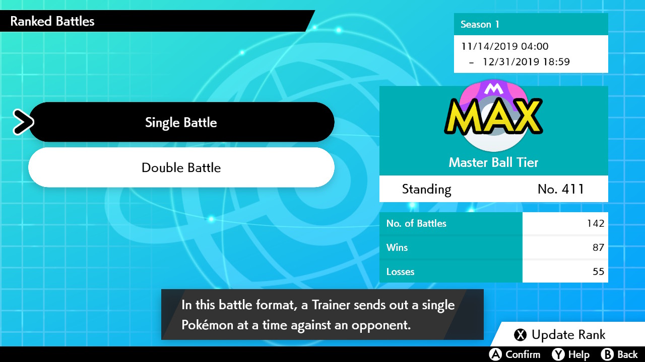 Pokémon Sword and Pokémon Shield Top Pokémon: Single Battles