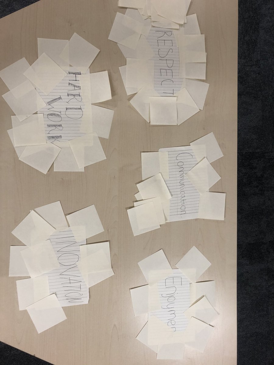 SusanHayes_'s tweet image. The five values chosen by this weeks @pwcirl_careers #TYWorkExperience participants are 

- Respect
- Communication 
- Enjoyment
- Innovation
- Hard Work