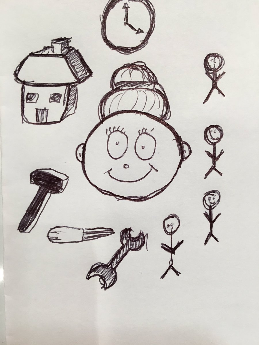 CharlieTeare's tweet photo. My visual representation of Quality. #qsir @NHSscwcsu.
Patient centred, right people, right skills, right tools, right places and right time #shockingdrawing #qualitythough https://t.co/1l4ycd3Pkh
