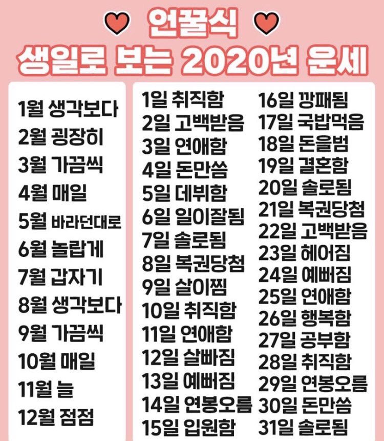 이날저날 재밌는 거 조합해보다가 7월 16일에 갑자기 터져서