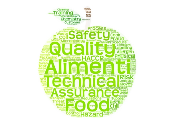 UK Food Hour tweet media
