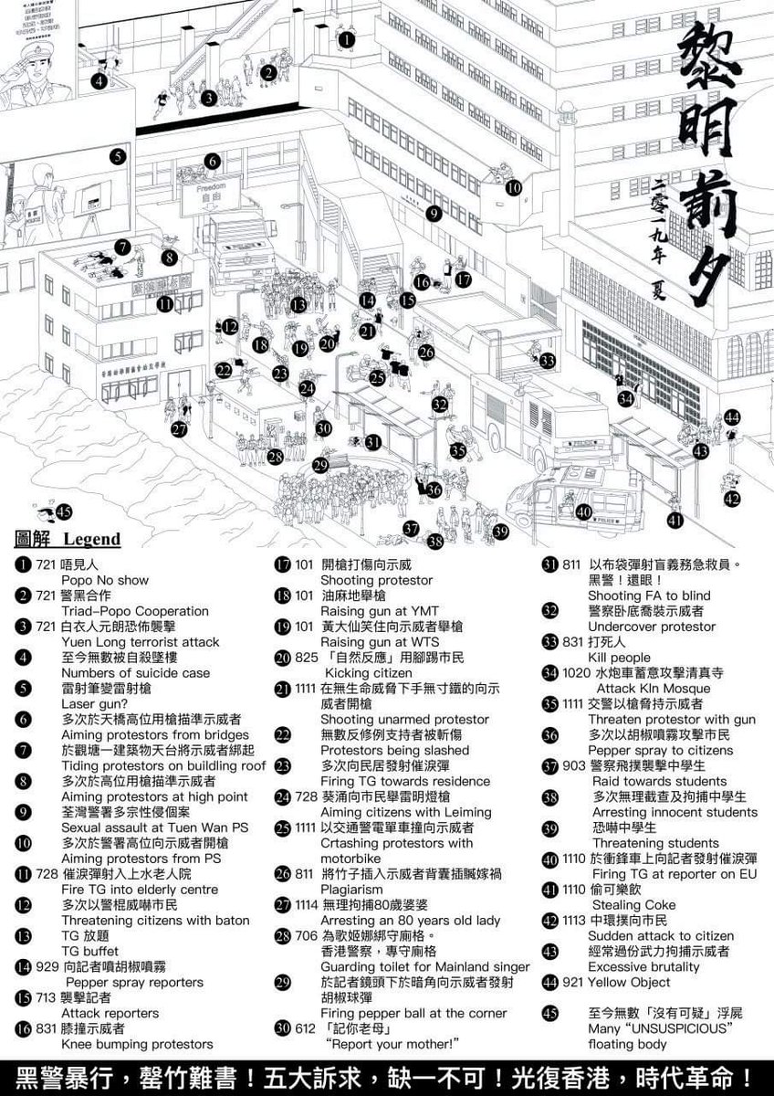 LesleyChiu1's tweet photo. The list of the violence from Hong Kong Police https://t.co/3rL9ek7Ggy