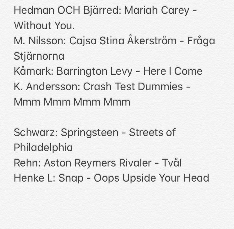 Efter att ha plöjt i radioarkivet kan det nu avslöjas vilka låtar VM-laget 1994 önskade i Radiosportens sändningar från mästerskapet. 
Vilket tidsdokument.