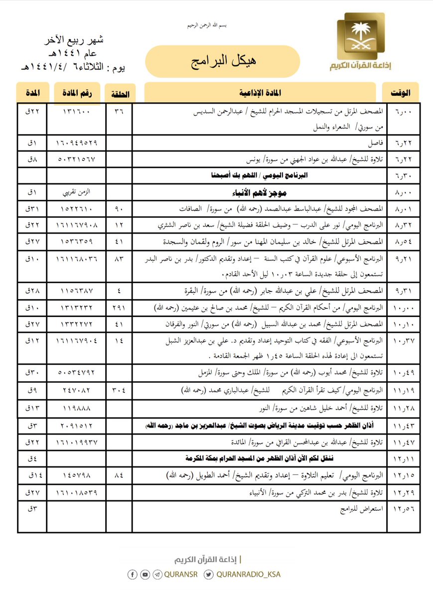 إذاعة القرآن الكريم tweet media