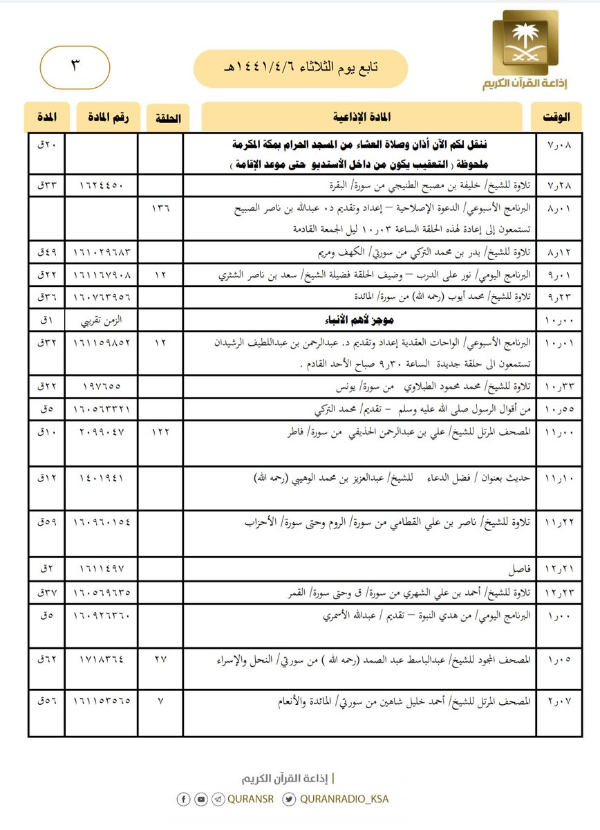 إذاعة القرآن الكريم tweet media